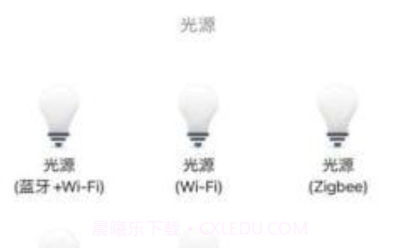 小顺智控v1.0.22截图