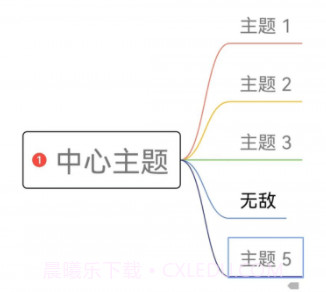 青木思维导图v3.21截图