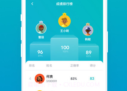 TronClass(tronclass欧亚)V1.21.2 安卓中文版V1.21.15截图