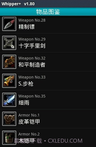 whipper+汉化版截图3