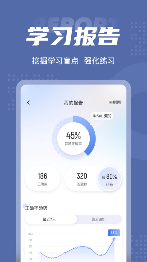 税务师考试聚题库截图5 税务师考试聚题库截图5