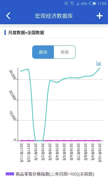 国研网(专家解读工具)V1.0.15 安卓最新版截图1