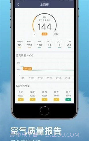水母天气预报截图3