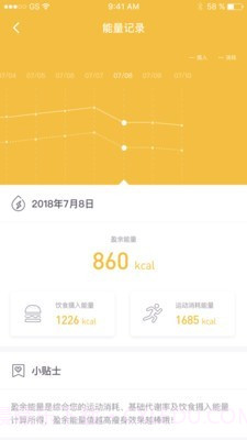 智享瘦截图2 智享瘦截图2