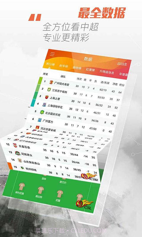 中超联赛截图4 中超联赛截图4