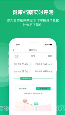 健康好管家截图4 健康好管家截图4