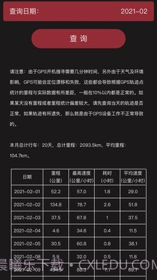 小忙牛控车截图2 小忙牛控车截图2