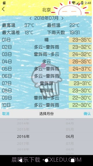 历史天气截图3 历史天气截图3