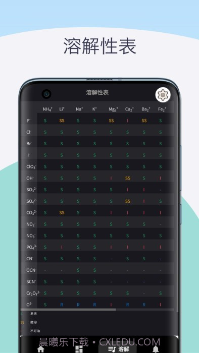 化学元素周期表助手截图4 化学元素周期表助手截图4