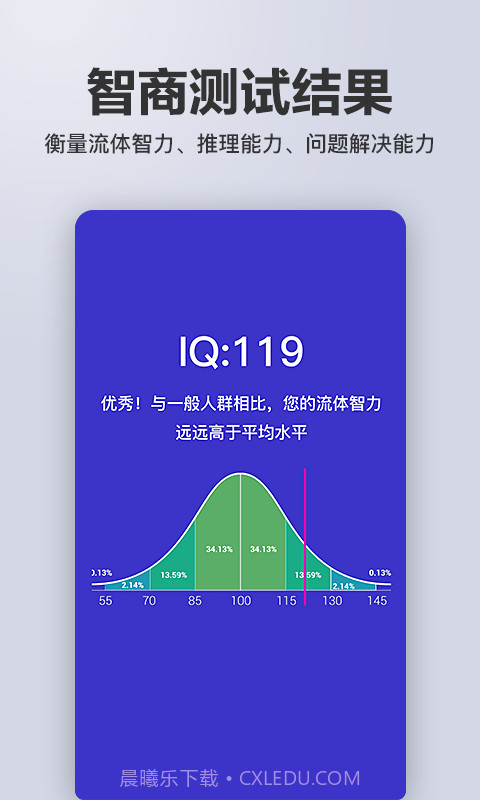 多多智商测试截图3 多多智商测试截图3