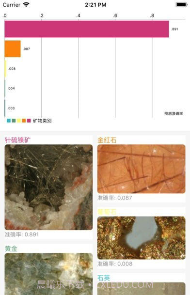 矿石之家免费版截图3 矿石之家免费版截图3