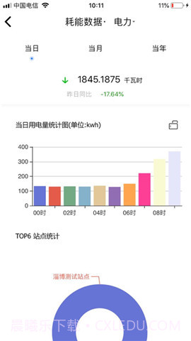 e能建工作台截图1 e能建工作台截图1