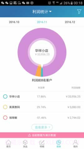 金蝶智慧记进销存截图4 金蝶智慧记进销存截图4