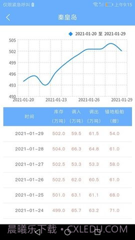 煤炭市场网截图1 煤炭市场网截图1