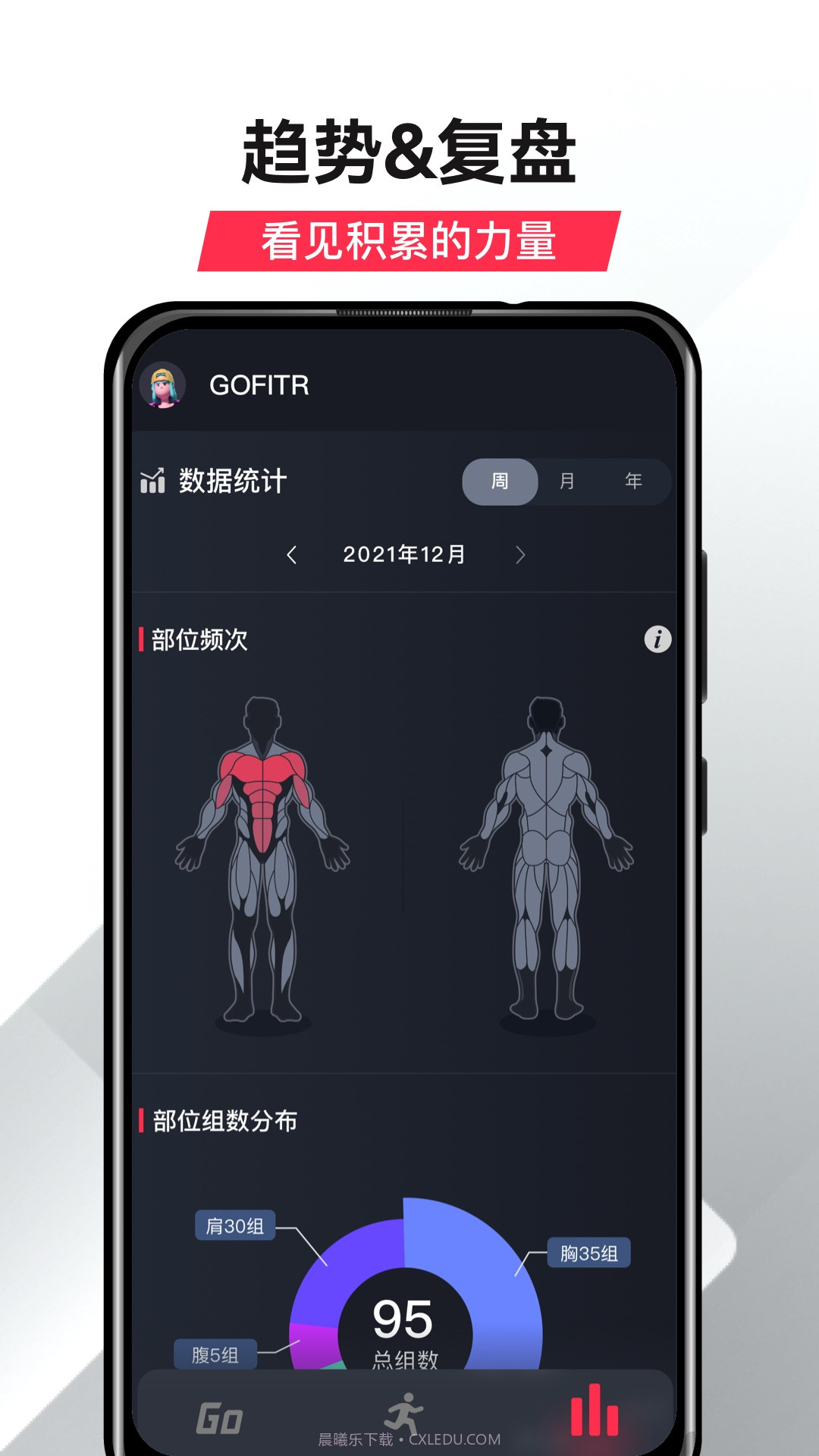 GoFit开练截图4