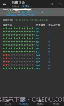 WiFi分析截图3