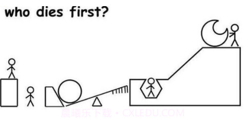 who dies first截图1 who dies first截图1