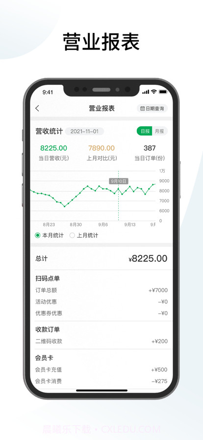 易点拉面截图3 易点拉面截图3