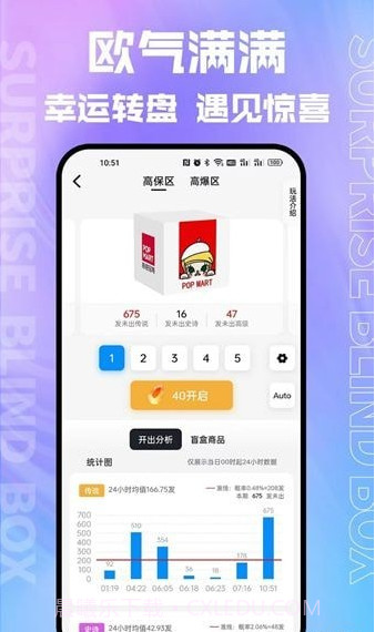 乐箱盲盒截图3 乐箱盲盒截图3