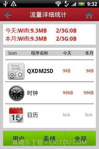 安卓高级管家(去广告版)截图3