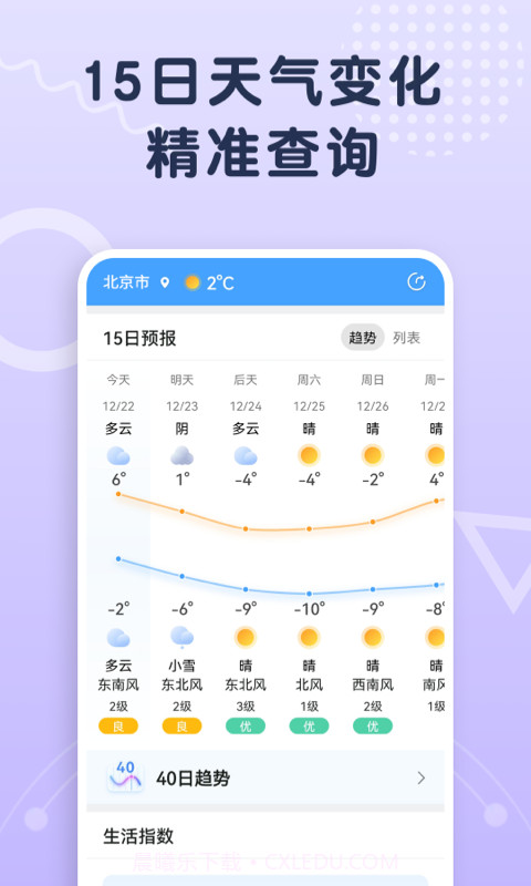 关心天气截图2 关心天气截图2