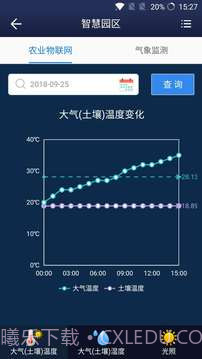 猕猴桃科技截图3 猕猴桃科技截图3