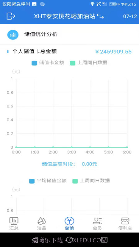 小海豚智慧油站截图2 小海豚智慧油站截图2