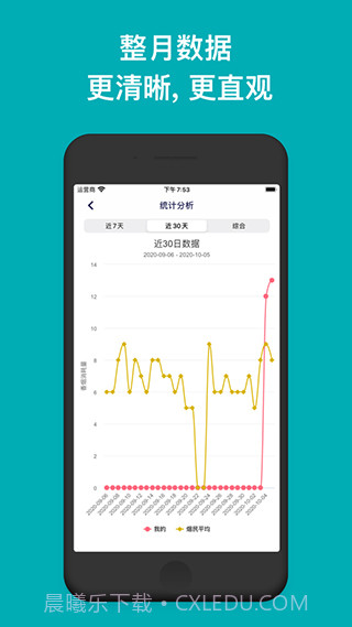 今日抽烟打卡5.0截图2 今日抽烟打卡5.0截图2