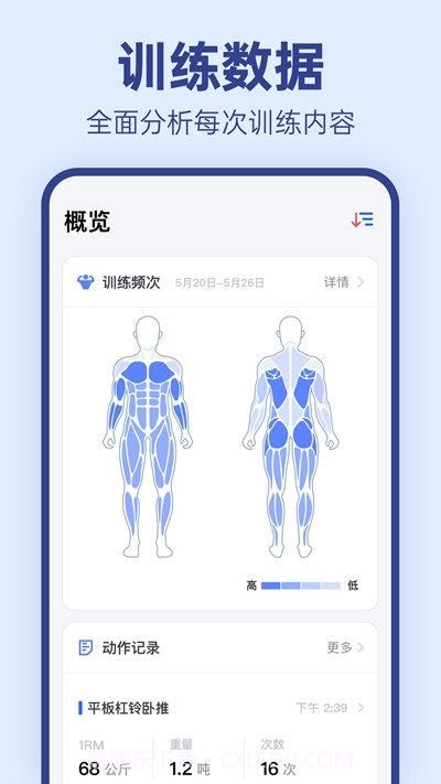 OneMore(健身数据分析)截图1 OneMore(健身数据分析)截图1