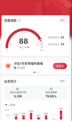 邻里掌柜截图2 邻里掌柜截图2
