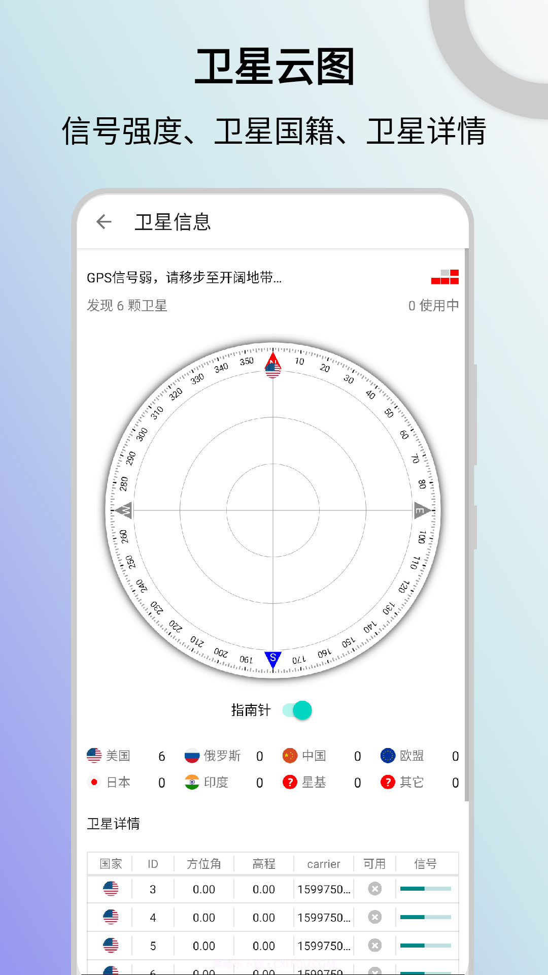 信号检测仪截图3 信号检测仪截图3