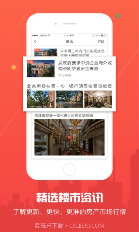 凤凰房产截图2 凤凰房产截图2
