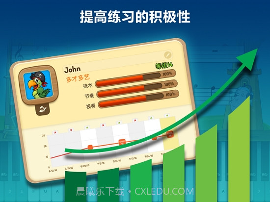 Piano Maestro截图4 Piano Maestro截图4