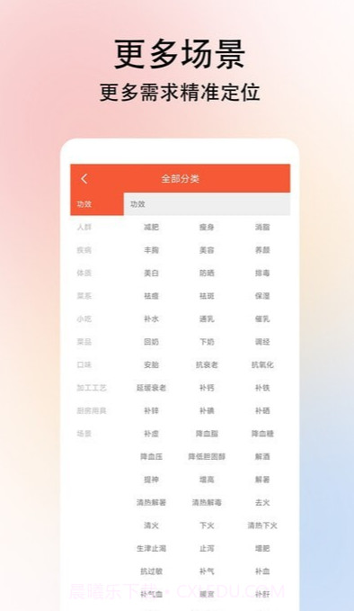 小白学做菜截图4 小白学做菜截图4