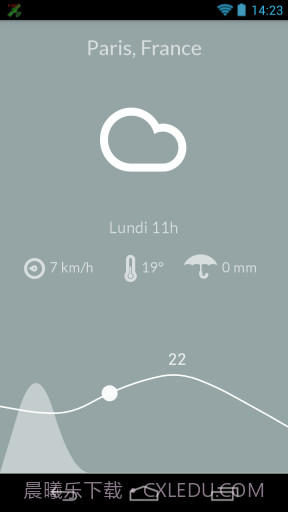 美丽天气 Nice Weather截图3 美丽天气 Nice Weather截图3