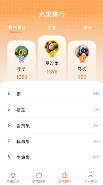 甜果乐刷截图2