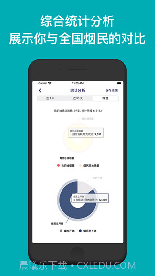 今日抽烟打卡5.0截图1 今日抽烟打卡5.0截图1
