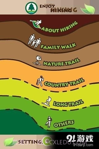 郊野乐行 Enjoy Hiking截图3