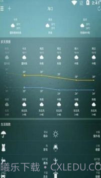好日子天气截图2 好日子天气截图2