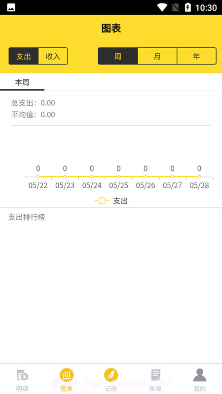 钱来钱去截图2 钱来钱去截图2