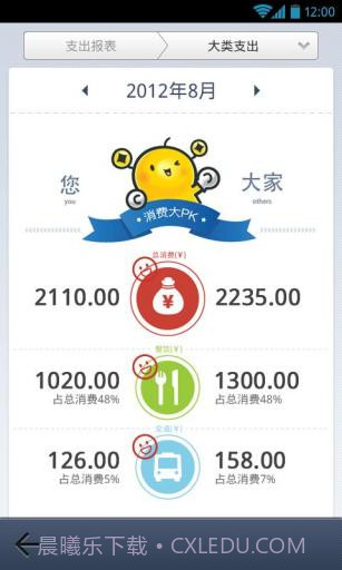 胃,你好吗截图6