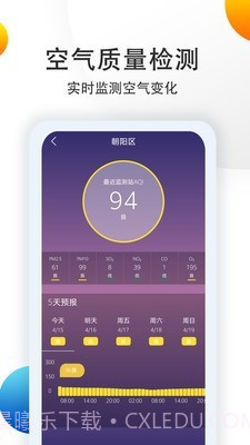中央气象预报截图4 中央气象预报截图4