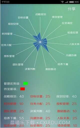 云配聘(员工端)截图2 云配聘(员工端)截图2