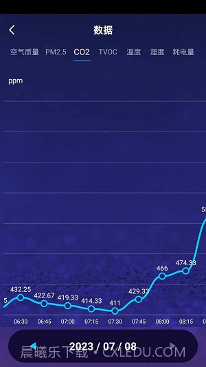 狄耐克全空气截图3