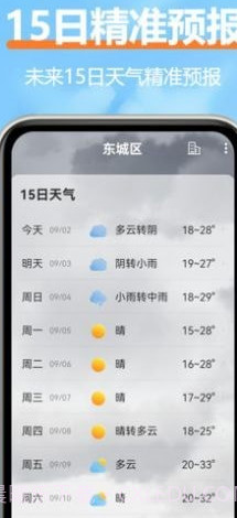 舒云天气截图1
