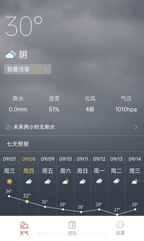 万象天气截图3 万象天气截图3