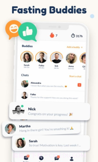 Fastic轻断食截图1