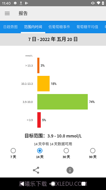 瞬感宝手机截图1