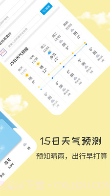 每日天气王截图3