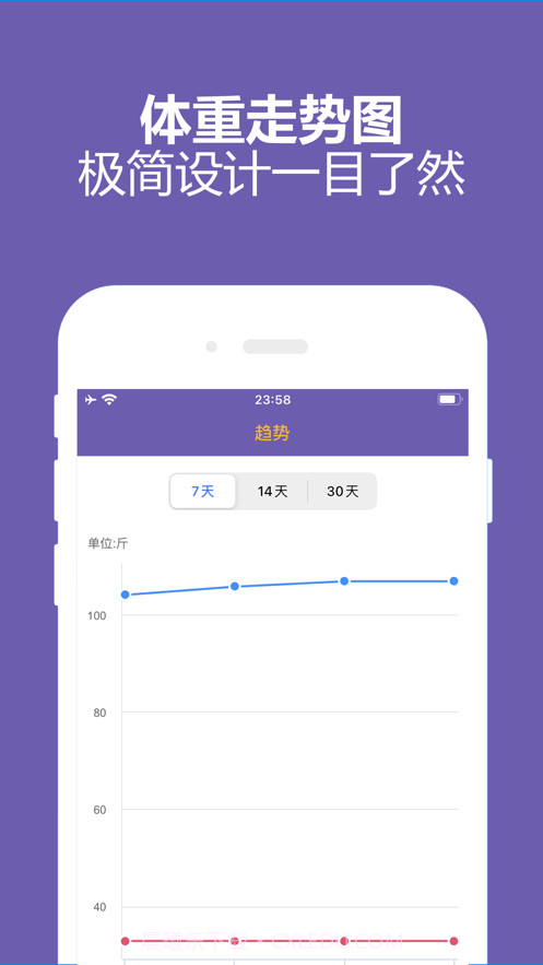 体重日志截图1